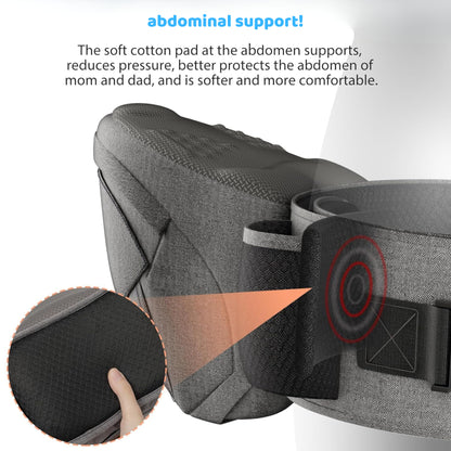 Ergonomic Hip Seat Carrier – Newborns & Toddlers