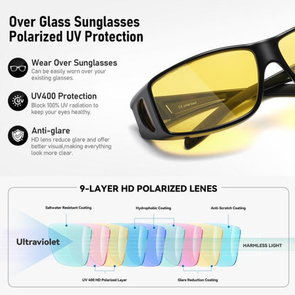 Polarized Night-Vision Driving Glasses | Anti-Glare for Night