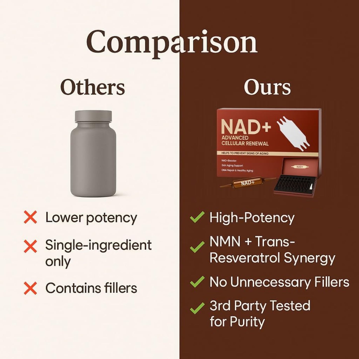 Advanced NAD+ Booster – 10 Liquid Vials (1200mg)