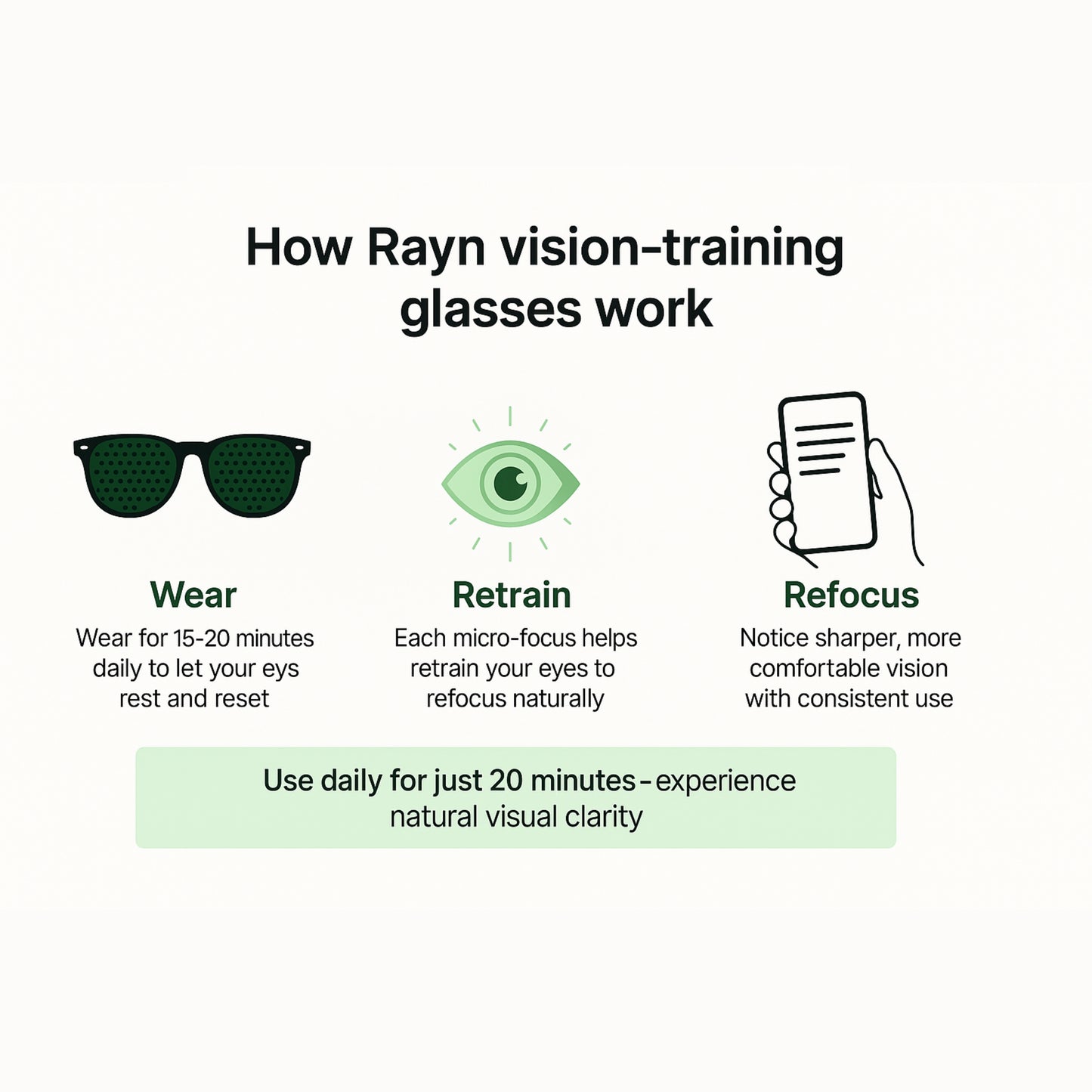 Pinhole Focus Glasses – Sharpen Visual Clarity Naturally